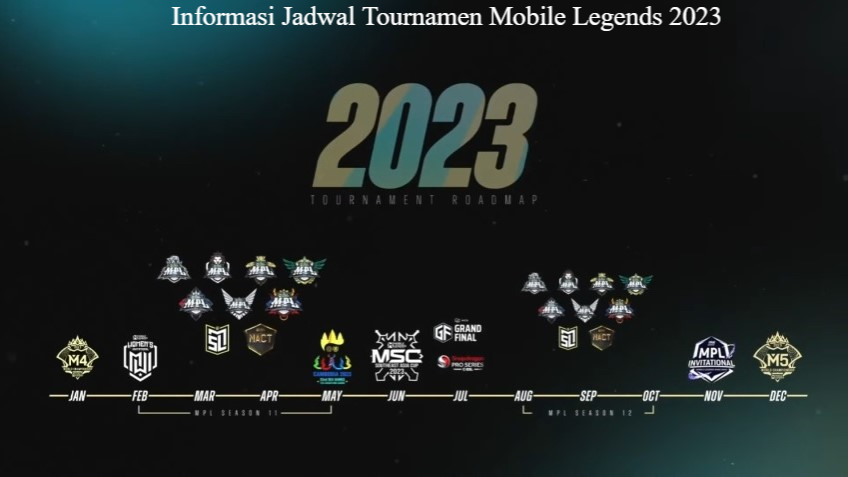Informasi Jadwal Tournamen Mobile Legends 2023 dari Moonton